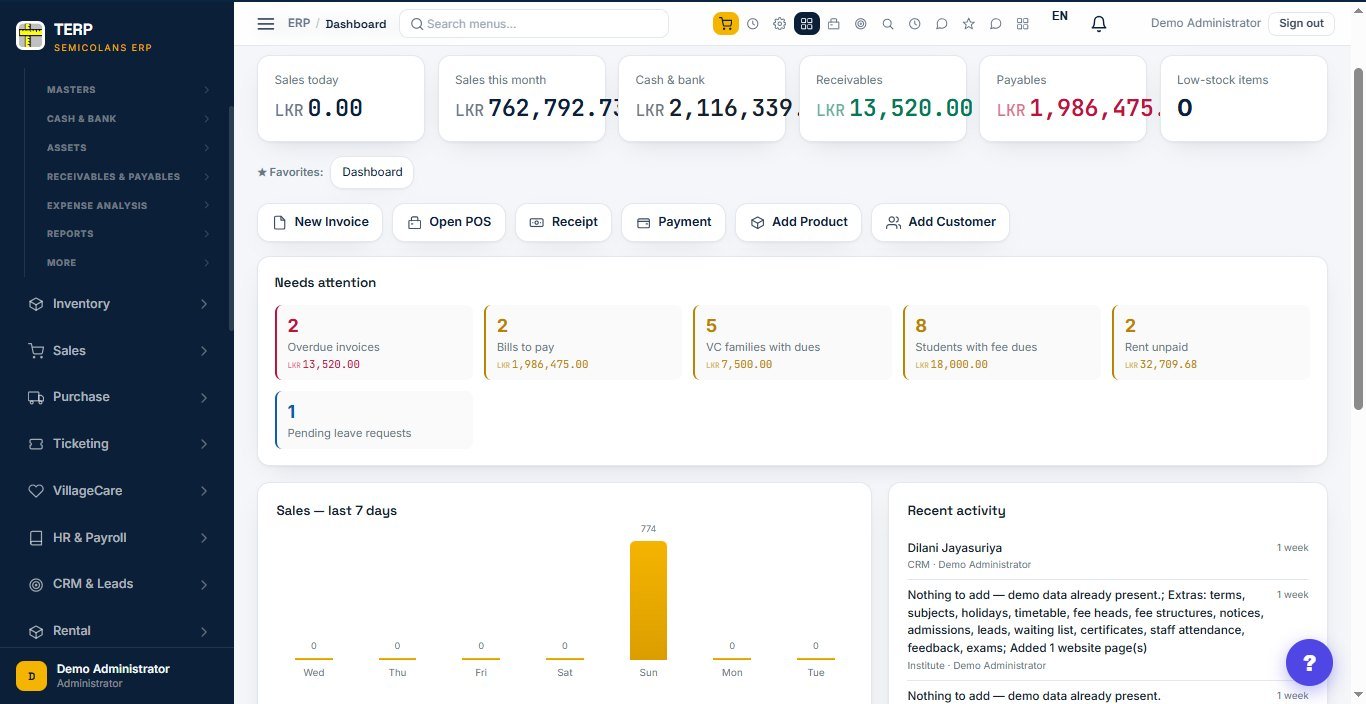 TERP dashboard — sales, cash, receivables and alerts at a glance