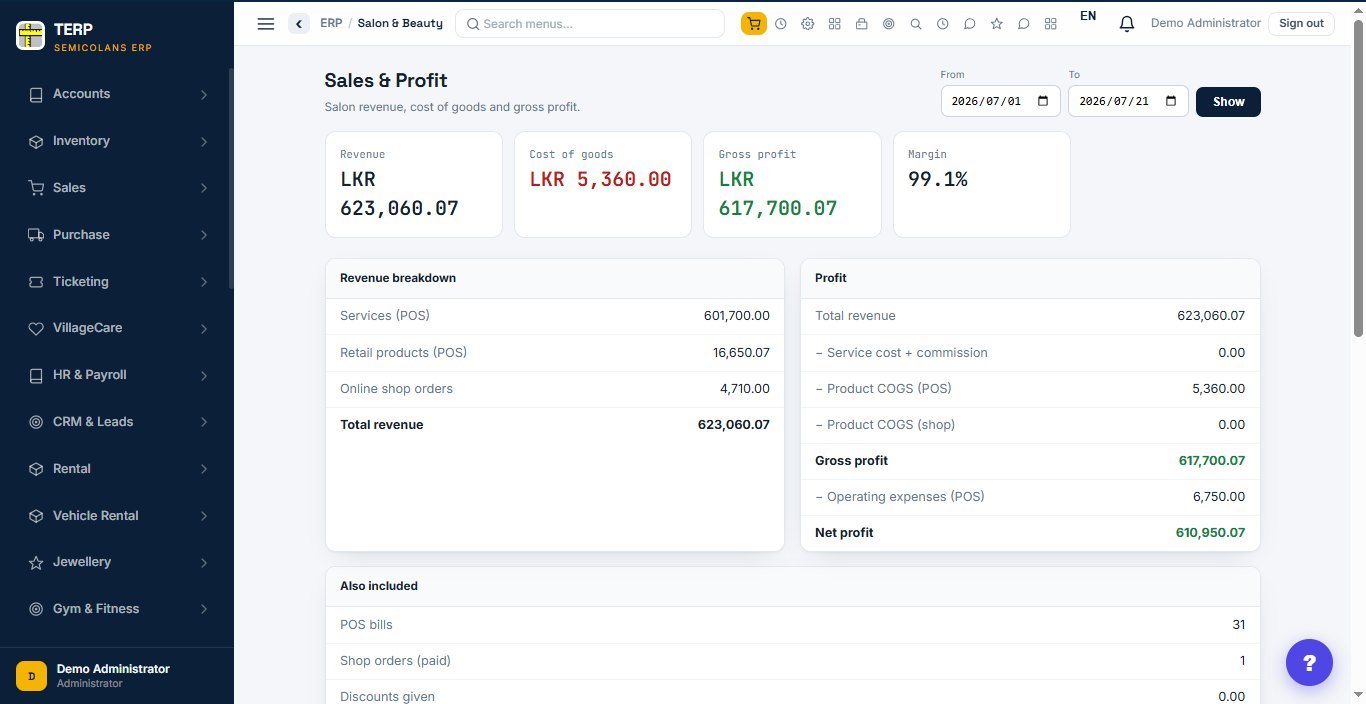 Sales and profit report